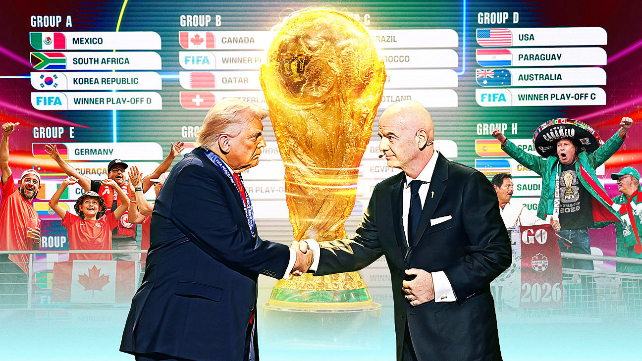 2026世界杯空前膨胀：票价、签证与伊朗争议交织